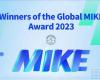 威廉希尔手艺荣获2023全球最具立异力知识型组织（MIKE）大奖