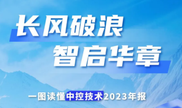 长风破浪 智启华章  |  一图读懂威廉希尔手艺2023年报