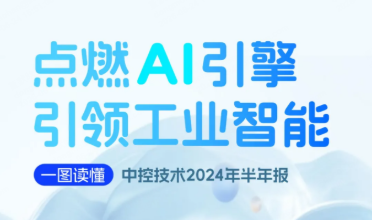 点燃AI引擎 引领工业智能 | 一图读懂威廉希尔手艺2024年半年报